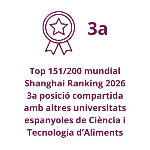 RANKINGS WEB 4