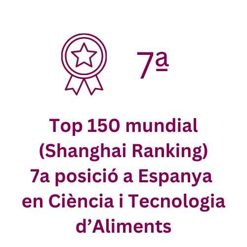 Ranking 4