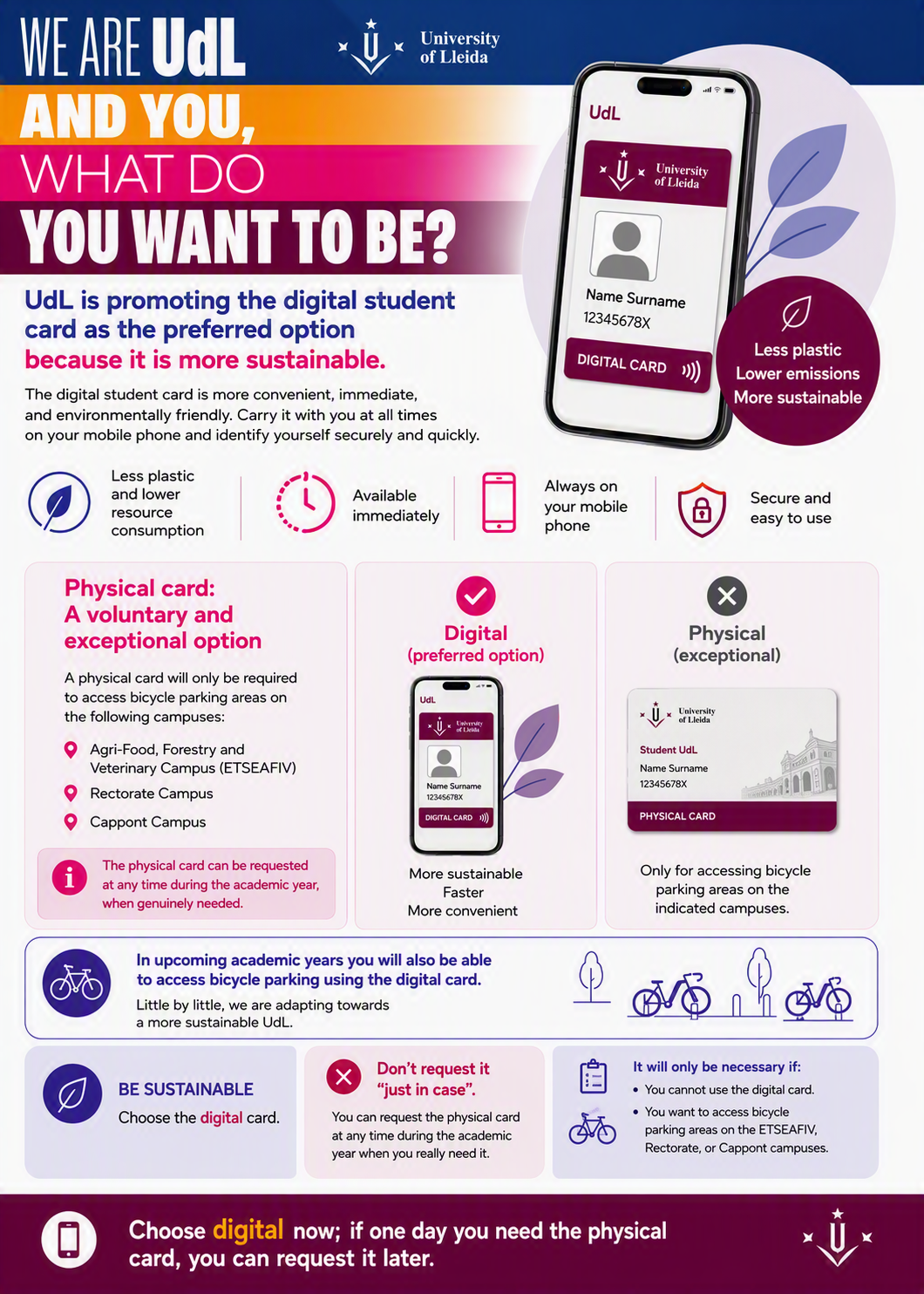 Student card infografia